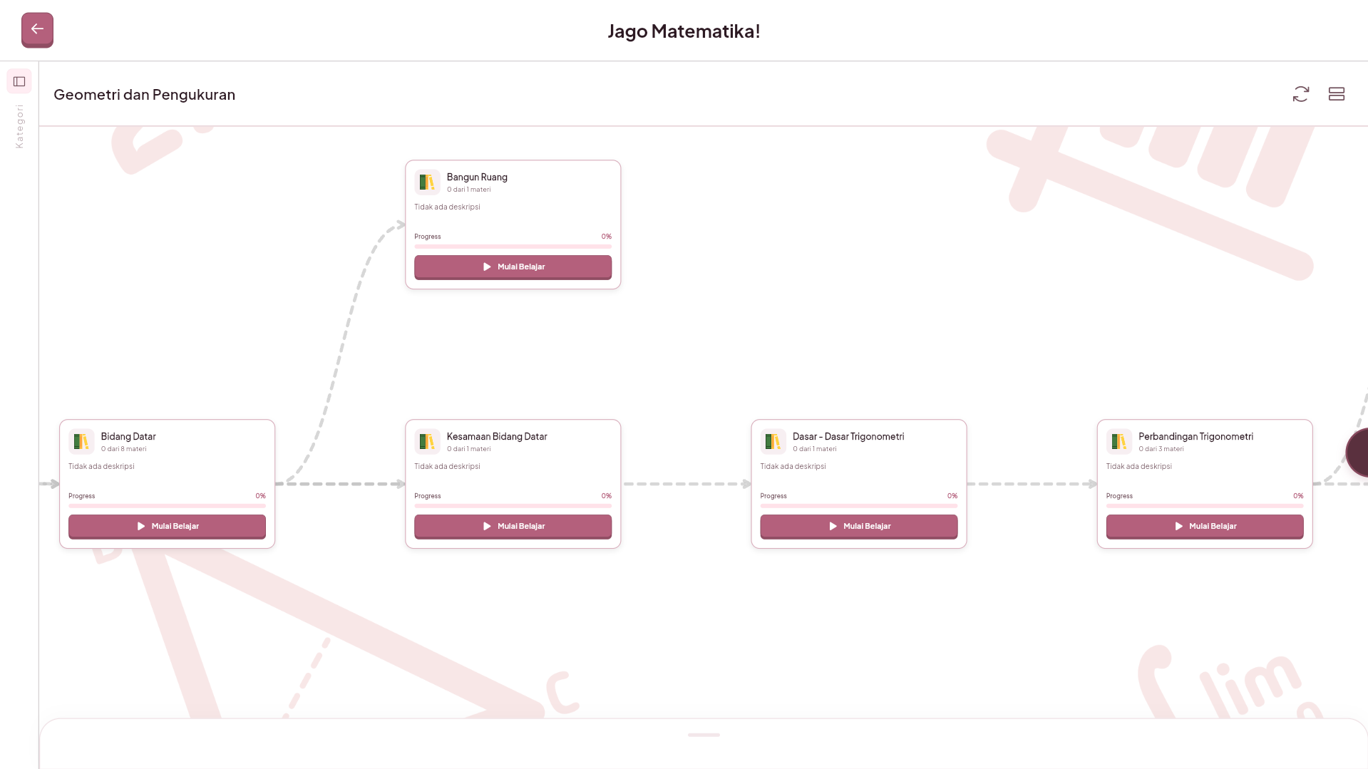 Screenshot Cek Peta Belajar